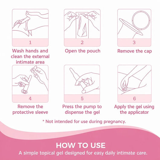 Olvaxin Rejuvenation Gel detailed how to use guide